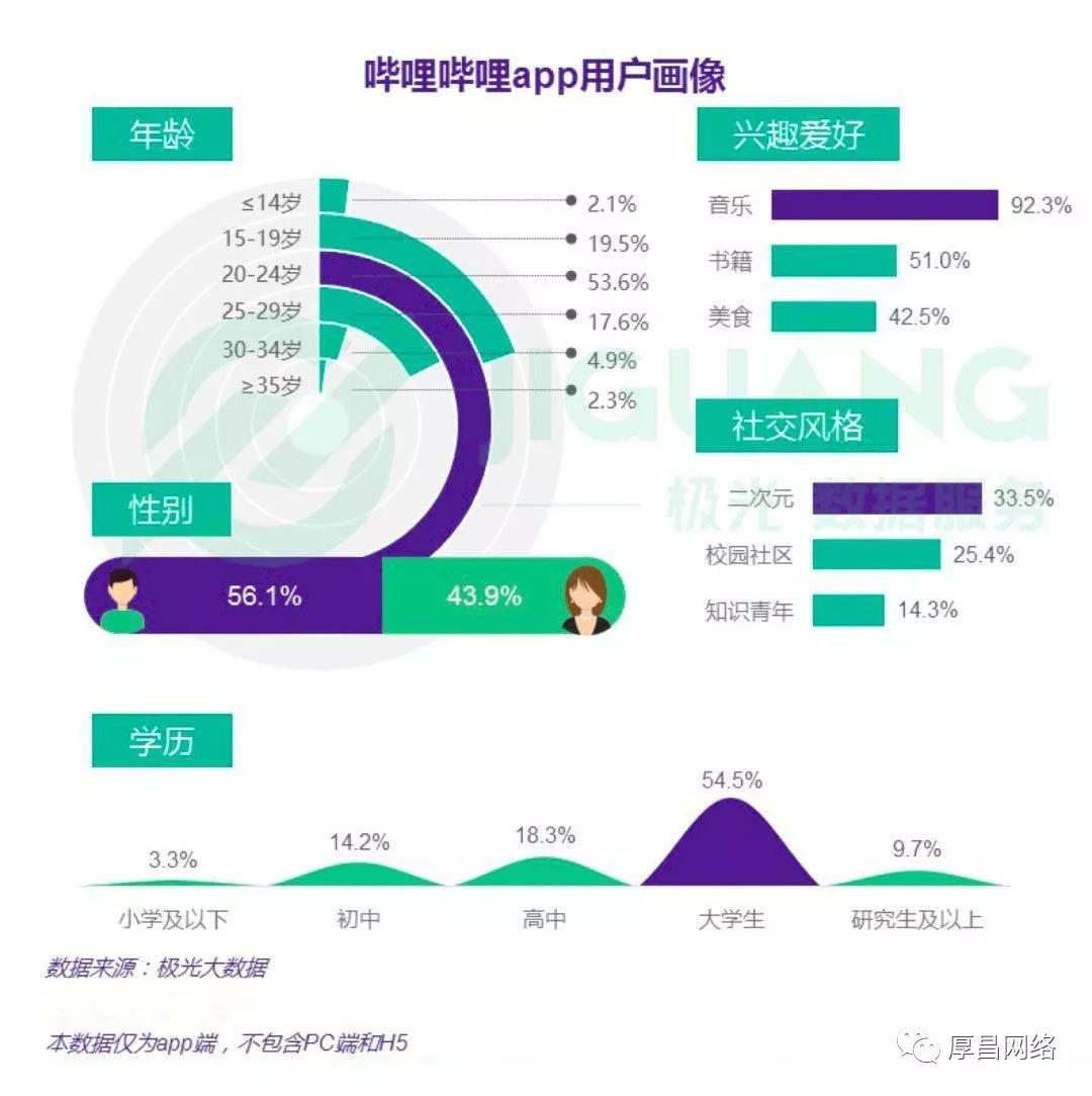 心理教案 学习心理_广告心理学教案下载_小学心理健康教育教案